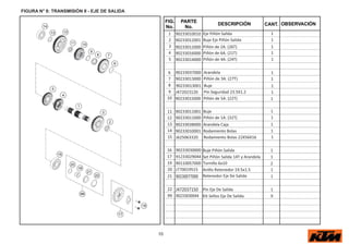 10
FIG.
No.
PARTE
No.
DESCRIPCIÓN OBSERVACIÓN
CANT.
FIGURA N° 8: TRANSMISIÓN II - EJE DE SALIDA
1 90233010010 Eje Piñón Salida 1
2 90233012001 Buje Eje Piñón Salida 1
3 90233012000 Piñón de 2A. (26T) 1
4 90233016000 Piñón de 6A. (21T) 1
5 90233014000 Piñón de 4A. (24T) 1
6 90233037000 Arandela 1
7 90233013000 Piñón de 3A. (27T) 1
8 90233013001 Buje 1
9 J472023120 Pin Seguridad 23.5X1.2 1
10 90233015000 Piñón de 5A. (22T) 1
11 90233011001 Buje 1
12 90233011000 Piñón de 1A. (32T) 1
13 90233038000 Arandela Caja 1
14 90233010001 Rodamiento Bolas 1
15 J625063320 Rodamiento Bolas 22X56X16 1
16 90233030000 Buje Piñón Salida 1
17 91233029044 Set Piñón Salida 14T y Arandela 1
19 90110057000 Tornillo 6x10 2
20 J770019515 Anillo Retenedor 19.5x1.5 1
22 J472037150 Pin Eje De Salida 1
99 90233030044 Kit Sellos Eje De Salida X
21 90230077000 Retenedor Eje De Salida 1
 