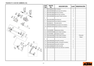 11
FIG.
No.
PARTE
No.
DESCRIPCIÓN OBSERVACIÓN
CANT.
FIGURA N° 9: EJE DE CAMBIOS (1/2)
1 90234005033 Eje Cambios 1
2 90234039000 Resorte Eje de Cambios 3
3 90134022000 Buje Eje Cambios 1
4 90134014000 Resorte Eje Cambios 1
5 90134050000 Arandela Pedal Cambios 1
6 90134016000 Guía Resorte 1
7 93034031010 Leva Pedal de Cambios 1
8 J025060221 Tornillo 6x22L 1
9 95834036000 Posicionador de Cambios 1
10 95834031044 Pedal Cambios Completo 1
11 J625060800 Rodamiento Bolas 2
12 95834035000 Caucho Pedal Cambios 1
13 J125070001 Arandela 6.5x16x1 1
15 90134034300 Tornillo Pedal Cambios 1 Plateado
15 90534034300 Tornillo Pedal Cambios 1 Negro
16 90234002000 Horquilla Cambios 2
17 90234019000 Pasador Horquilla Cambios 1
18 90234001000 Horquilla Cambios 1
19 90134098000 Tornillo 6x1x20L 1
20 90134015000 Estrella Eje Selector Cambios 1
 