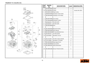 19
FIG.
No.
PARTE
No.
DESCRIPCIÓN OBSERVACIÓN
CANT.
FIGURA N° 14: CULATA (1/2)
1 93736020044 Culata 1
1A 93736020033 Culata 1 Desde Año 2022
2 93336052100 Tapa Culata 1
3 93836053000 Empaque Tapa Culata 1
4 90236054000 Empaque Torre Bujía 1
5 90236074000 Torre Bujía 1
6 93730036000 Empaque Culata 1
7 J025060359 Tornillo 6x35 4
8 J025060453 Tornillo 6x45 2
9 90236018000 Guía 1
10 90130064000 Boquerel Aceite 4
11 90236025000 Guía Válvula 4
12 90130024000 Pin Guía 8x6.4x14 mm. 2
13 J912061023 Tornillo 6x102 2
14 J125070003 Arandela 7x11x2 2
15 J912101449 Tornillo Culata 10x144 4
16 J125110003 Arandela 11.2x18x2 4
17 90136020001 Esparrago 8 mm. 2
18 90136038000 Tuerca 8mm. 2
19 90138091001 Anillo Retenedor 1
20 90138091000 Sensor Presión Aceite 1
 
