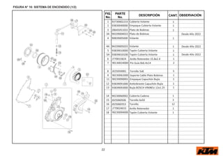 22
FIG.
No.
PARTE
No.
DESCRIPCIÓN OBSERVACIÓN
CANT.
FIGURA N° 16: SISTEMA DE ENCENDIDO (1/2)
1 93730002233 Cubierta Volante 1
2 93830040000 Empaque Cubierta Volante 1
3 28645051033 Plato de Bobinas 1
3A 94339004033 Plato de Bobinas Desde Año 2022
Desde Año 2022
Desde Año 2022
4 90839005000 Volante 1
4A 94339005033 Volante 1
5 93839010000 Tapón Cubierta Volante 1
5A 93839010100 Tapón Cubierta Volante 1
6 J770015824 Anillo Retenedor 15.8x2.4 1
7 90130024000 Pin Guía 8x6.4x14 2
8 J025050081 Tornillo 5x8 5
9 90230062000 Soporte Cable Plato Bobinas 1
11 90239090001 Empaque Capuchón Bujía 1
12 93839091000 A vibrante Capuchón Bujía 1
13 93839093000 Bujía BOSCH VR6NEU 12x1.25 1
14 90230060002 Cubierta Cadena 1
15 J025060506 Tornillo 6x50 3
16 J025060353 Tornillo 12
17 J770024015 Anillo Retenedor 1
18 90230094000 Tapón Cubierta Volante 1
 