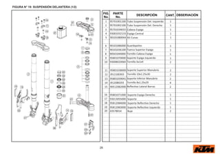 26
FIG.
No.
PARTE
No.
DESCRIPCIÓN OBSERVACIÓN
CANT.
FIGURA N° 19: SUSPENSIÓN DELANTERA (1/2)
1 95701001100 Tubo Suspensión Del. Izquierdo 1
2 95701002100 Tubo Suspensión Del. Derecho 1
3 95701034033 Cabeza Espiga 1
4 93001032133 Espiga Central 1
5 90101080044 Kit Cunas 1
6 90101086000 Guardapolvo 1
7 90101036100 Tuerca Superior Espiga 1
8 90501044000 Tornillo Cabeza Espiga 1
9 95801070000 Soporte Espiga Izquierdo 1
10 93008020060 Tornillo 6x1x9 2
11 95801038000 Soporte Superior Manubrio 2
12 J912100303 Tornillo 10x1.25x30 2
13 95801039041 Soporte Inferior Manubrio 2
14 J912080293 Tornillo 8x1.25x29 4
15 90512082000 Re o Lateral Barras 2
16 95801071000 Soporte Espiga Derecho 1
17 93013055000 Soporte 1
18 95812084000 Soporte Reﬂe o Derecho 1
19 95812083000 Soporte Reﬂe o Izquierdo 1
20 43578014 Buje 2
 