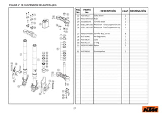 27
FIG.
No.
PARTE
No.
DESCRIPCIÓN OBSERVACIÓN
CANT.
FIGURA N° 19: SUSPENSIÓN DELANTERA (2/2)
22 43570623 Sello Reten 2
23 90113055010 Buje 2
24 J021060156 Tornillo 6x15 2
25 95812084100 Protector Tubo Suspensión Der. 1
26 95812083100 Protector Tubo Suspensión Izq. 1
27 90501045000 Tornillo 8x1.25x30 8
28 43578044 Pin Seguridad 2
29 43570624 Cuna 2
30 43578219 O ring 2
31 90201025000 Reten 2
32 43578016 Guardapolvo 2
 