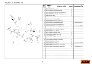 28
FIG.
No.
PARTE
No.
DESCRIPCIÓN OBSERVACIÓN
CANT.
FIGURA N° 20: MANUBRIO (1/2)
1 95702001000 Manubrio 1
2 95702010044 Comando Derecho 1
3 95711070000 Comando Luces Izquierdo 1
4 90802039000 Caucho Manillar Izquierdo 1
5 95802080052 Buje 2
6 J900000603500 Tornillo 6x55 2
7 95802081000CA Cubremano Derecho 1
7A 95802081000C1 Cubremano Derecho 1
8 95802080000CA Cubremano Izquierdo 1
8A 95802080000C1 Cubremano Izquierdo 1
9 28302031033 Leva Clutch Completa 1
10 93002031000 Leva Clutch 1
11 90111149000 Swiche Clutch 1
12 93012041000 Espejo Derecho 1
13 93012040000 Espejo Izquierdo 1
14 91202010044 Carretel Acelerador 1
15 95802090000 Cable Clutch 1
15A 95702090000 Cable Clutch 1
16 93802016000 Guardapolvo Leva Clutch 1
16A 90102016000 Guardapolvo Leva Clutch 1
Desde Año 2022
Desde Año 2022
Desde Año 2022
Desde Año 2022
 