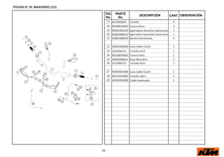 17 J025060304 Tornillo 4
18 90508016001 Tuerca 6mm. 4
19 95802081010 Agarradera Derecha Cubremano 1
20 95802080010 Agarradera Izquierda Cubremano 1
29
FIG.
No.
PARTE
No.
DESCRIPCIÓN OBSERVACIÓN
CANT.
FIGURA N° 20: MANUBRIO (2/2)
21 95802080020 Banda An vibrante 4
22 95832060050 Guía Cable Clutch 1
23 J031050121 Tornillo 4x12 1
24 90108050001 Tuerca 5mm. 1
25 95802080051 Buje Manubrio 2
26 J912080251 Tornillo 8x25 1
27 95803001086 Guía Cable Clutch 1
28 90232014002 Tornillo 3x0.5 2
29 90102091000 Cable Acelerador 1
 