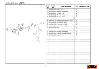 33
FIG.
No.
PARTE
No.
DESCRIPCIÓN OBSERVACIÓN
CANT.
FIGURA N° 23: GATO LATERAL
1 95803023000 Gato Lateral 1
2 95803026000 Soporte Gato Lateral 1
3 J011050133 Tornillo 5x13 2
4 90103027000 Tornillo Gato Lateral 1
5 95803027000 Tornillo 10mm. 2
6 93011045110 Protector Swiche Gato Lateral 1
7 93511045000 Swiche Gato Lateral 1
8 93003034000 Tuerca 10mm.x1.25 2
9 J982101253 Tuerca 10mm.x1.25 1
10 90111040100 Buje 1
11 90603024000 Resorte Gato Lateral 1
12 93503029000 Tornillo Imán Gato Lateral 1
13 95803023010 Soporte Imán 1
 