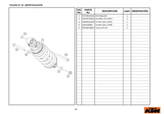 34
FIG.
No.
PARTE
No.
DESCRIPCIÓN OBSERVACIÓN
CANT.
FIGURA N° 24: AMORTIGUADOR
1 95704010100 Amo guador 1
2 90104010003 Arandela 10.2x20x3 3
3 93004016100 Tornillo 10x1.25x62 1
4 J020100806 Tornillo 10x1.25x80 1
5 90104010002 Tuerca 10 mm. 1
 