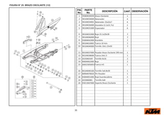 35
FIG.
No.
PARTE
No.
DESCRIPCIÓN OBSERVACIÓN
CANT.
FIGURA N° 25: BRAZO OSCILANTE (1/2)
1 95804030044 Brazo Oscilante 1
2 90104034000 Retenedor 4
3 90104034001 Retenedor 25x32x7 4
4 90104036000 Arandela 22.2x31.7x1 2
5 90104031000 Espaciador 4
6 90104032000 Buje 15.1x20x38 2
7 90104046000 Buje 2
8 93004042000 Arandela 2
9 90104010002 Tuerca 10 mm. 2
10 90104040000 Tornillo 10x1.25x50 2
11 90104037000 Pasador Brazo Oscilante 299 mm. 1
12 90104038000 Tuerca 14x1.5 1
13 J025060169 Tornillo 6x16 2
14 90604062000 Buje 2
15 J06923050053 Tuerca m5 1
16 90104040100 Tornillo 5x0.8x30 1
17 90904070020 Pin Pasador 1
18 93004051000 Buje Guardacadena 2
19 J025060081 Tornillo 6x8 2
20 93013047000 Soporte Brazo Oscilante 1
 