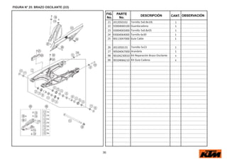 36
FIG.
No.
PARTE
No.
DESCRIPCIÓN OBSERVACIÓN
CANT.
FIGURA N° 25: BRAZO OSCILANTE (2/2)
21 J912050102 Tornillo 5x0.8x10L 1
22 93004060100 Guardacadena 1
23 93004065000 Tornillo 5x0.8x55 1
24 93004064000 Tornillo 6x30 1
25 90113047000 Guía Cable 1
26 J011050133 Tornillo 5x13 1
27 90504067000 Arandela 1
98 90104230010 Kit Reparación Brazo Oscilante x
99 90104066210 Kit Guía Cadena x
 