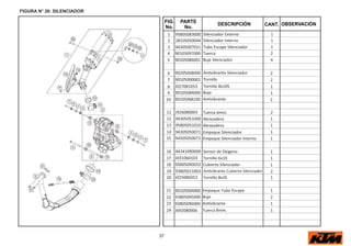 37
FIG.
No.
PARTE
No.
DESCRIPCIÓN OBSERVACIÓN
CANT.
FIGURA N° 26: SILENCIADOR
1 95805083000 Silenciador Externo 1
2 28105050044 Silenciador Interno 1
3 94305007031 Tubo Escape Silenciador 1
4 90103097000 Tuerca 2
5 90205086001 Buje Silenciador 4
6 90205068000 A vibrante Silenciador 2
7 90105000002 Tornillo 2
8 J027081053 Tornillo 8x105 1
9 90105084000 Buje 1
10 90105068100 A vibrante 2
11 J926080003 Tuerca 6mm. 2
12 94305051000 Abrazadera 1
13 95805051010 Abrazadera 1
14 94305050071 Empaque Silenciador 1
15 94305050072 Empaque Silenciador Interno 1
16 94341090000 Sensor de Oxigeno 1
17 J031060103 Tornillo 6x10 1
18 95805090033 Cubierta Silenciador 1
19 A
93805011003 vibrante Cubierta Silenciador 2
20 J025080353 Tornillo 8x35 1
21 90105004000 Empaque Tubo Escape 1
22 93805095000 Buje 2
23 93805096000 A vibrante 1
24 J692080006 Tuerca 8mm. 1
 