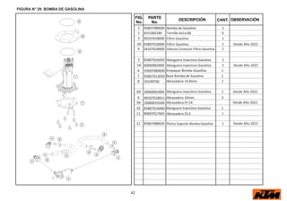 42
FIG.
No.
PARTE
No.
DESCRIPCIÓN OBSERVACIÓN
CANT.
FIGURA N° 29: BOMBA DE GASOLINA
1 95807088000 Bomba de Gasolina 1
2 J031060186 Tornillo 6x1x18L 6
3 90107018000 Filtro Gasolina 1
3A 93807018000 Filtro Gasolina 1
4 28107028000 Válvula Conector Filtro Gasolina 2
5 95807016050 Manguera Inyectora Gasolina 2
5A J600000820000 Manguera Inyectora Gasolina 2
6 93007089000 Empaque Bomba Gasolina 1
7 95807013050 Base Bomba de Gasolina 1
8 50148706 Abrazadera 14.8mm. 2
8A J600000824800 Manguera Inyectora Gasolina 2
9 90107018011 Abrazadera 10mm. 3
9A J300000701600 Abrazadera D=14
10 95807016060 Manguera Inyectora Gasolina 1
11 90607017003 Abrazadera D13 1
12 95807088020 Pla!na Sujeción Bomba Gasolina 1
Desde Año 2022
Desde Año 2022
Desde Año 2022
Desde Año 2022
Desde Año 2022
 