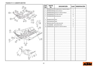 45
FIG.
No.
PARTE
No.
DESCRIPCIÓN OBSERVACIÓN
CANT.
FIGURA N° 31: CUBIERTA MOTOR
1 95808020010 Complemento Cubierta Motor 1
2 95808020000 Cubierta Motor 1
3 95808020050 Soporte Cubierta Motor 1
4 90508006003 Tornillo 6x1x20 11
5 93008028050 A vibrante 4
6 95808020030 Buje 5
7 93035065030 Buje 4
8 90502012001 Tornillo 6x1x14L 6
9 J125060006 Arandela 6mm. 6
10 95808020025 Soporte Cubierta Motor 1
 