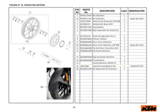 49
FIG.
No.
PARTE
No.
DESCRIPCIÓN OBSERVACIÓN
CANT.
FIGURA N° 34: RUEDA DELANTERA
1 95809101044C1 Rin Delantero 1
1A 95809001144C1 Rin Delantero 1 Desde Año 2022
Desde Año 2022
2 J760223508 Reten De Eje Rueda Del 22X35X8 2
3 J625062023 Rodamiento Bolas 6202 2
4 90109011001 Guardapolvo 1
5 90109011000 Buje Espaciador Eje Rueda Del 1
6 J472035150 Anillo De Seguridad 35x1.5 1
8 90109076000 Válvula Tubeless 1
9 95809060000 Disco Freno Delantero 1
9A 95809060100 Disco Freno Delantero 320 MM 1
11 90110062000 Tornillo Disco Freno 8mm.X25 6
12 93009081000 Eje Rueda Delantera 1
13 90209083000 Buje Eje Rueda Delantera 2
14 90109082000 Tornillo 8mm. 1
15 Llanta Delantera 100/90-19 1
99 90109015100 Kit Reparación Rin Delantero 1
16 20014488 Extensión Guardabarro Del. 1 Integración Nal
16
 