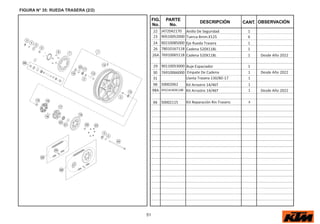 51
FIG.
No.
PARTE
No.
DESCRIPCIÓN OBSERVACIÓN
CANT.
FIGURA N° 35: RUEDA TRASERA (2/2)
22 J472042170 Anillo De Seguridad 1
23 90510052000 Tuerca 8mm.X125 6
24 90210085000 Eje Rueda Trasera 1
26 78010167118 Cadena 520X118L 1
26A 76910065118 Cadena 520X118L 1 Desde Año 2022
Desde Año 2022
Desde Año 2022
29 90110053000 Buje Espaciador 1
30 76910066000 Empate De Cadena 1
31 Llanta Trasera 130/80-17 1
98 50002062 Kit Arrastre 14/46T 1
98A SPA2141463K118B Kit Arrastre 14/46T 1
99 50002115 Kit Reparación Rin Trasero x
 