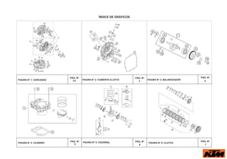 ÍNDICE DE GRÁFICOS
PÁG. Nº.
FIGURA N° 1: CARCASAS 1/2
PÁG. Nº.
FIGURA N° 2: CUBIERTA CLUTCH
3
PÁG. Nº.
FIGURA N° 3: BALANCEADOR
4
PÁG. Nº.
FIGURA N° 4: CILINDRO
5
PÁG. Nº.
FIGURA N° 5: CIGUEÑAL
6
PÁG. Nº.
FIGURA N° 6: CLUTCH
7
 