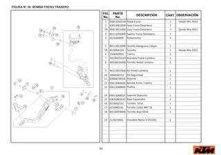 55
FIG.
No.
PARTE
No.
DESCRIPCIÓN OBSERVACIÓN
CANT.
FIGURA N° 38: BOMBA FRENO TRASERO
1 95813050144 Pedal Freno 1 Desde Año 2022
Desde Año 2022
Desde Año 2022
2 93013002000 1
2A 95813051000 Leva Freno Delantero
Leva Freno Delantero
3 90111050000 Swiche Freno Delantero 1
4 J625060800 Rodamiento 2
5 90113013000 Tornillo Manguera Caliper 1
5A J025060203 Tornillo 1
6 J934060001 Tuerca 1
7 90534031020 Arandela Pedal Cambios 2
8 90534034300 Tornillo Pedal Cambios 1
9 90113057000 Pin Pedal Cambios 1
10 J094020153 Pin Seguridad 1
11 J500000700100 Resorte 1
12 95813060044 Bomba Freno Trasero 1
13 93013068000 Pla a 1
14 93013068010 Soporte Deposito 1
15 93035065020 Buje Espaciador 2
16 J025050103 Tornillo 5X10 1
17 J025060181 Tornillo Collar M6*18 1
18 90130059000 Tornillo Buje 6X16 2
19 J125070001 Arandela Nylon 6.5X16X1 1
1
 