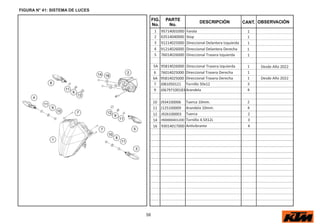 58
FIG.
No.
PARTE
No.
DESCRIPCIÓN OBSERVACIÓN
CANT.
FIGURA N° 41: SISTEMA DE LUCES
1 95714001000 Farola 1
2 63514040000 Stop 1
3 91214025000 Direccional Delantera Izquierda 1
4 91214026000 Direccional Delantera Derecha 1
5 76014026000 Direccional Trasera Izquierda 1
5A 95814026000 Direccional Trasera Izquierda 1
6 76014025000 Direccional Trasera Derecha 1
6A 95814025000 Direccional Trasera Derecha 1 Desde Año 2022
Desde Año 2022
7 J081050121 Tornillo 50x12 3
9 J06797100183 Arandela 4
10 J934100006 Tuerca 10mm. 2
11 J125100009 Arandela 10mm. 4
12 J926100003 Tuerca 2
14 J900000401200 Tornillo 4.5X12L 3
16 93014017000 A vibrante 4
 