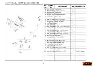 59
FIG.
No.
PARTE
No.
DESCRIPCIÓN OBSERVACIÓN
CANT.
FIGURA N° 42: VELOCÍMETRO - SWICHE DE ENCENDIDO
1 95714069000 Velocímetro 1
2 93014062010 Collarín Velocímetro 6
3 90507040001 A vibrante 6
4 93308015010 Arandela Portaplacas 4
5 J031060183 Tornillo 5X18 6
6 95814062000 Soporte Velocímetro 1
7 J031050206 Tornillo 5X0.8X20L 1
8 95814062020 Buje 1
9 95814062010 A vibrante 1
10 95811066044 Swiche de Encendido Completo 1
11 21011066000 Swiche de Encendido (Solo) 1
12 63507008000 Tapa Tanque Gasolina 1
13 95811066010 Cubierta Swiche Encendido 1
14 90107050050 Seguro Sillín 1
15 95807050000 Cable Seguro Sillín 1
16 93007051000 Soporte Seguro Sillín 1
17 90107050151 Pla a Seguro Sillín 1
18 J900000602001 Tornillo 6x1x20L 2
19 90130059000 Tornillo 6x16 2
20 90111067100 Llave Swiche encendido 1
20A 90111067000 Llave Swiche encendido 1 Desde Año 2022
 