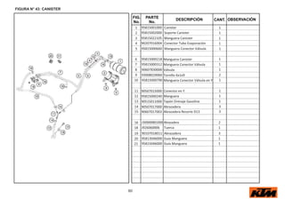 60
FIG.
No.
PARTE
No.
DESCRIPCIÓN OBSERVACIÓN
CANT.
FIGURA N° 43: CANISTER
1 95815001000 Canister 1
2 95815002000 Soporte Canister 1
3 95815022105 Manguera Canister 1
4 90207016004 Conector Tubo Evaporación 1
5 95815000660 Manguera Conector Válvula 1
6 95815000218 Manguera Canister 1
7 95815000312 Manguera Conector Válvula 1
8 90607830000 Válvula 1
9 93008020060 Tornillo 6x1x9 2
10 95815000790 Manguera Conector Válvula en Y 1
11 90507015000 Conector en Y 1
12 95815000240 Manguera 1
13 90515011000 Tapón Drenaje Gasolina 1
14 90507017000 Abrazadera 3
15 90607017003 Abrazadera Resorte D13 3
16 J300000801000 Abrazadera 2
18 J926060006 Tuerca 1
19 90107018011 Abrazadera 3
20 95813046000 Guía Manguera 1
21 95815046000 Guía Manguera 1
 