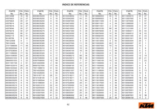INDICE DE REFERENCIAS
PARTE FIG. PAG. PARTE FIG. PAG. PARTE FIG. PAG. PARTE FIG. PAG. PARTE FIG. PAG.
No. No. No. No. No. No. No. No. No. No. No. No. No. No. No.
20014488 16 49 60036035245 8 16 90103038002 11 30 90108060003 30 15 90113055010 23 27
43570623 22 27 60036035250 8 16 90103042000 43 31 90108060003 5 46 90113057000 9 55
43570624 29 27 60036035255 8 16 90103097000 4 37 90109011000 5 49 90113075000 4 57
43578014 20 26 60036035260 8 16 90104010002 5 34 90109011001 4 49 90113080000 1 57
43578016 32 27 60036035265 8 16 90104010002 9 35 90109011001 2 50 90113090000 3 57
43578044 28 27 60036035270 8 16 90104010003 2 34 90109015100 99 49 90113121000 2 57
43578219 30 27 60036035275 8 17 90104031000 5 35 90109076000 8 49 90114064011 33 44
50002062 98 51 60036035280 8 17 90104032000 6 35 90109076000 14 50 90114064012 18 43
50002115 99 51 60036035285 8 17 90104034000 2 35 90109082000 14 49 90130001000 31 23
50148706 8 42 60036035290 8 17 90104034001 3 35 90110011000 12 50 90130001001 26 23
760122406 6 1 60036035295 8 17 90104036000 4 35 90110013000 6 50 90130003004 20 1
760122406 12 13 60036035300 8 17 90104037000 11 35 90110053000 29 51 90130003007 21 1
21011066000 11 59 60036035305 8 17 90104038000 12 35 90110057000 19 10 90130004004 13 1
28105050044 2 37 60036035310 8 17 90104040000 10 35 90110060000 7 50 90130018008 4 6
28107028000 4 42 60036035315 8 17 90104040100 16 35 90110062000 11 49 90130020000 8 3
28111096000 17 52 60036035320 8 17 90104046000 7 35 90110062000 8 50 90130024000 17 3
28241038000 24 25 60036035330 8 17 90104066210 99 36 90110062000 11 61 90130024000 12 19
28302031033 9 28 63507008000 4 40 90104230010 98 36 90110084000 5 50 90130024000 22 21
28645051033 3 22 63507008000 12 59 90105000002 7 37 90111040100 10 33 90130024000 7 22
50311051100 4 61 63514040000 2 58 90105004000 21 37 90111050000 3 54 90130055000 3 4
55641023010 26 25 69007027000 17 40 90105068100 10 37 90111050000 3 55 90130055001 4 4
55641023020 25 25 75011088015 31 53 90105084000 9 37 90111067100 20 59 90130055006 8 4
60036035185 8 16 76014025000 6 58 90106001007 16 38 90111149000 11 28 90130055006 8 13
60036035190 8 16 76014026000 5 58 90107018000 3 42 90113013000 5 54 90130055103 10 4
60036035195 8 16 78010167118 26 51 90107018011 37 15 90113013000 5 55 90130057150 5 4
60036035200 8 16 90101036100 7 26 90107018011 9 42 90113013000 3 61 90130059000 18 55
60036035205 8 16 90101080044 5 26 90107018011 19 60 90113015000 1 56 90130059000 19 59
60036035210 8 16 90101086000 6 26 90107029000 29 41 90113017000 4 56 90130064000 18 3
60036035215 8 16 90102031010 22 43 90107050050 14 59 90113018000 3 56 90130064000 10 19
60036035220 8 16 90102055000 33 15 90107050151 17 59 90113021000 2 56 90130078001 16 3
60036035225 8 16 90102091000 29 29 90108023100 49 31 90113026000 4 54 90130078001 12 4
60036035230 8 16 90103007000 41 23 90108050001 24 29 90113026000 4 55 90130078001 6 9
60036035235 8 16 90103007000 41 31 90108060002 24 41 90113026000 2 61 90130087001 12 38
60036035240 8 16 90103027000 4 33 90108060002 6 46 90113047000 25 36 90130095100 11 3
62
 