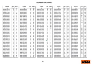 64
INDICE DE REFERENCIAS
PARTE FIG. PAG. PARTE FIG. PAG. PARTE FIG. PAG. PARTE FIG. PAG. PARTE FIG. PAG.
No. No. No. No. No. No. No. No. No. No. No. No. No. No. No.
90238015033 10 21 90508006003 16 43 90641072000 4 25 93003082000 22 23 93008084010 16 46
90238016044 26 21 90508006003 4 45 90802039000 4 28 93003150033 11 32 93008084010 20 52
90238017000 27 21 90508016001 18 29 90808043000 47 31 93003151033 10 32 93009059000 11 46
90239005050 6 6 90508018001 3 40 90808043000 15 40 93004016100 3 34 93009081000 12 49
90239005050 21 23 90510052000 23 51 90808043000 7 46 93004042000 8 35 93011038000 21 25
90239090001 11 22 90511006100 21 32 90808073000 21 52 93004051000 18 35 93011045110 6 33
90240018000 37 2 90511030000 24 52 90810052000 18 50 93004060100 22 36 93011058000 10 52
90240018000 19 23 90511034000 22 52 90813030000 5 56 93004064000 24 36 93011068010 5 32
90240020000 3 24 90512082000 15 26 90839005000 4 22 93004065000 23 36 93012040000 13 28
90240020002 29 23 90514044000 11 43 90904070020 17 35 93006001015 14 38 93012041000 12 28
90240022000 5 24 90514045000 49 44 91202010044 14 28 93006001060 6 38 93013001044 1 54
90240023002 12 24 90515011000 13 60 91210051046 19 50 93006001080 8 38 93013002000 2 54
90240023003 11 24 90530002010 23 23 91214025000 3 58 93006002000 4 38 93013002000 2 55
90240023004 9 24 90534031020 32 12 91214026000 4 58 93006015000 2 38 93013047000 20 35
90240023005 8 24 90534031020 7 55 91230007000 17 7 93006020050 3 38 93013055000 17 26
90240023006 7 24 90534034300 15 11 91230007010 99 7 93006021000 15 38 93013068000 13 55
90240023007 10 24 90534034300 8 55 91230014010 16 7 93006039000 5 38 93013068010 14 55
90240023008 10 24 90603024000 11 33 91230014011 16 7 93007040010 29 14 93014017000 22 14
90240023009 10 24 90604062000 14 35 91230014012 16 7 93007047033 3 32 93014017000 36 31
90240023010 10 24 90607017000 26 39 91230030010 18 7 93007051000 16 59 93014017000 19 43
90240023033 6 24 90607017002 9 40 91230033000 20 7 93007089000 6 42 93014017000 16 58
90241002010 25 39 90607017003 31 41 91230033001 19 7 93008020060 10 26 93014062010 8 43
90501044000 8 26 90607017003 11 42 91230038000 1 5 93008020060 15 30 93014062010 2 59
90501045000 27 27 90607017003 15 60 91232005000 10 8 93008020060 16 32 93030087050 11 38
90502012001 8 45 90607830000 8 60 91232010010 99 8 93008020060 19 41 93030088050 19 38
90503052000 7 32 90610054000 15 50 91233029044 17 10 93008020060 12 43 93030089000 13 38
90503053000 8 32 90610087000 4 50 91235052000 1 13 93008020060 15 46 93032060010 40 15
90504067000 27 36 90611053000 18 52 91236030000 2 16 93008020060 9 60 93034031010 7 11
90507015000 11 60 90611057000 9 52 91236030010 99 17 93008028050 5 45 93035004000 49 15
90507017000 14 60 90630015002 14 6 93001032133 4 26 93008037000 47 44 93035017050 24 14
90507040001 9 43 90635071033 52 15 93002031000 10 28 93008040000 8 46 93035025000 17 14
90507040001 3 59 90641002010 13 25 93003034000 8 33 93008083010 29 44 93035065020 15 55
90508006001 18 38 90641002300 11 25 93003054000 6 32 93008084010 7 14 93035065030 7 45
90508006001 26 52 90641023000 3 25 93003081000 35 23 93008084010 21 43 93038091000 7 52
 