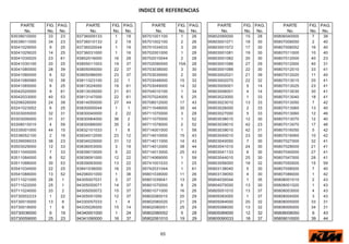 65
INDICE DE REFERENCIAS
PARTE FIG. PAG. PARTE FIG. PAG. PARTE FIG. PAG. PARTE FIG. PAG. PARTE FIG. PAG.
No. No. No. No. No. No. No. No. No. No. No. No. No. No. No.
93039010000 33 23 93736009133 1 18 95701001100 1 26 95802090000 15 28 95806040000 7 38
93039011000 34 23 93736010133 2 18 95701002100 2 26 95803001071 18 30 95807008050 2 40
93041029000 9 25 93736020044 1 19 95701034033 3 26 95803001072 17 30 95807008052 16 40
93041029020 14 25 93736031000 1 16 95702001000 1 28 95803001081 19 30 95807011000 10 40
93041030020 23 61 93802016000 16 28 95702010044 2 28 95803001082 20 30 95807012000 40 23
93041030100 20 25 93805011003 19 37 95702090000 15A 28 95803001086 27 29 95807012000 40 31
93041080000 28 39 93805095000 22 37 95703038000 3 30 95803001088 22 30 95807012010 33 41
93041080050 6 52 93805096000 23 37 95703039000 2 30 95803002021 21 39 95807012020 11 40
93041080060 10 38 93811023100 22 1 95703048000 15 32 95803002070 22 32 95807013015 20 41
93041085000 8 25 93813024000 19 61 95703049000 14 32 95803005001 5 14 95807013025 23 41
93042020000 9 61 93813035000 21 61 95704010100 1 34 95803006001 4 14 95807013030 30 41
93042033000 40 53 93813147000 22 61 95707024000 5 25 95803023000 1 33 95807013040 18 41
93206026000 24 39 93814050000 27 44 95708012000 17 43 95803023010 13 33 95807013050 7 42
93241023002 6 25 93830000044 1 1 95711048000 30 44 95803026000 2 33 95807013060 13 40
93303005000 32 31 93830040000 2 22 95711070000 3 28 95803027000 5 33 95807013060 12 46
93303006000 31 31 93830064000 36 2 95711075000 1 52 95803038010 12 30 95807013070 12 40
93308015010 4 59 93830066000 35 2 95711078000 2 52 95803039010 42 23 95807013070 17 46
93335001000 44 15 93832101033 1 8 95714001000 1 58 95803039010 42 31 95807016050 5 42
93336052100 2 19 93834012000 23 12 95714010000 15 43 95803040010 23 30 95807016060 10 42
93339006033 36 23 93834020000 31 12 95714011000 14 43 95803040050 7 30 95807027000 32 41
93503029000 12 33 93836053000 3 19 95714012000 38 44 95803041010 24 30 95807028000 21 41
93511045000 7 33 93839010000 5 22 95714013000 25 43 95803041133 6 30 95807040000 27 41
93511084000 8 52 93839091000 12 22 95714069000 1 59 95803044010 25 30 95807047000 28 41
93511088000 30 53 93839093000 13 22 95741001033 1 25 95803056000 18 32 95807050000 15 59
93541034000 22 25 93841036000 16 25 95742031044 1 61 95803138040 5 30 95807058000 7 40
93541088000 13 52 94206001000 1 38 95801038000 11 26 95803139050 4 30 95807088000 1 42
93711021000 26 1 94305007031 3 37 95801039041 13 26 95804030044 1 35 95808001010 2 43
93711022000 25 1 94305050071 14 37 95801070000 9 26 95804070000 13 30 95808001020 1 43
93711024000 33 2 94305050072 15 37 95801071000 16 26 95805051010 13 37 95808003000 4 43
93730002233 1 22 94305051000 12 37 95802080010 20 29 95805083000 1 37 95808004000 3 43
93730015000 13 6 94330057033 1 4 95802080020 21 29 95805084000 20 32 95808005000 33 31
93730018000 1 6 94335026000 15 14 95802080051 25 29 95805088000 13 32 95808006000 34 31
93730036000 6 19 94340001000 1 24 95802080052 5 28 95805089000 12 32 95808008050 6 43
93730059000 25 23 94341090000 16 37 95802081010 19 29 95805090033 18 37 95808010000 39 44
 
