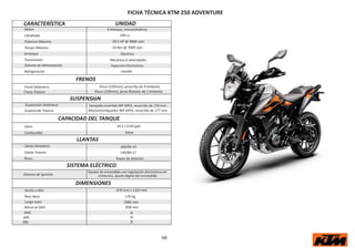 FICHA TÉCNICA KTM 250 ADVENTURE
100/90-19
130/80-17
UNIDAD
CARACTERÍSTICA
Motor o
Cilindrada
Potencia Máxima
Torque Máximo
Transmisión Mecánica 6 velocidades
Sistema de Alimentación Inyección Electrónica
Líquida
Refrigeración
FRENOS
Disco (320mm), pinza ﬁja de 4 émbolos
Freno Delantero
Freno Trasero
SUSPENSIóN
Suspensión Delantera
Suspensión Trasera
CAPACIDAD DEL TANQUE
Lleno
Extra
Combustble
LLANTAS
Llanta Delantera
Llanta Trasera
Rines Aspas de aleación
SISTEMA ELÉCTRICO
Equipo de encendido con regulación electrónica sin
Sistema de Ignición
DIMENSIONES
Ancho x Alto
Peso Neto 170 Kg
Largo total 2085 mm
Altura al Sillín 858 mm
249 cc
29.5 HP @ 9000 rpm
24 Nm @ 7000 rpm
Horquilla inv ecorrido de 170 mm.
14.5 l (3.83 gal)
870 mm x 1263 mm
AHO
ABS
Arranque Eléctrico
SI
68
Disco (230mm), pinza ﬂotante de 1 émbolos
ecorrido de 177 mm.
contactos, ajuste digital del encendido
DRL SI
SI
 