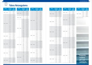 Tubos Retangulares
*Medidas especiais sob consulta.
*Medidas especiais sob consulta.
Bitolas Espessura
da parede
mm
Peso
teórico
barra 6mA B
150,00 90,00
3,75 82,478
4,25 93,161
4,75 103,770
150,00 100,00
3,00 69,134
3,35 77,026
3,75 86,002
4,25 97,154
4,75 108,233
5,30 120,334
5,60 126,896
6,30 142,106
7,11 159,525
8,00 178,440
8,80 195,242
9,52 210,202
10,30 226,236
11,10 242,494
12,70 274,441
160,00 80,00
4,75 103,770
6,30 136,187
7,11 152,844
8,00 170,923
9,52 201,258
12,70 262,509
160,00 120,00
4,75 121,621
5,30 135,272
5,60 142,681
6,30 159,863
7,11 179,565
8,00 200,989
9,52 237,036
180,00 120,00
6,30 171,702
7,11 192,925
8,00 216,022
8,80 236,582
9,52 254,925
10,30 274,623
11,10 294,639
12,70 334,103
180,00 130,00
6,30 171,702
7,11 192,925
8,00 216,022
8,80 236,582
Bitolas Espessura
da parede
mm
Peso
teórico
barra 6mA B
180,00 130,00
9,52 254,925
10,30 274,623
11,10 294,639
12,70 334,103
200,00 80,00
3,00 77,590
4,75 121,620
6,30 159,860
200,00* 100,00
3,00 83,228
3,35 92,764
3,75 103,618
4,25 117,120
4,75 130,547
5,30 145,232
5,60 153,204
6,30 171,702
7,11 192,925
8,00 216,022
9,52 254,925
10,30 274,623
11,10 294,639
12,70 334,103
16,00 413,104
200,00* 150,00
4,75 152,861
5,30 170,130
5,60 179,511
6,30 201,297
7,11 226,326
8,00 253,603
8,80 277,922
9,52 299,647
10,30 323,009
11,10 346,783
12,70 393,764
16,00 488,268
240,00 200,00
6,30 254,570
7,11 286,448
8,00 321,251
8,80 352,334
9,52 380,147
10,30 410,105
11,10 440,64
12,70 501,154
Bitolas Espessura
da parede
mm
Peso
teórico
barra 6mA B
250,00* 100,00
3,00 97,321
3,35 108,501
3,50 113,282
4,25 137,085
4,75 152,861
5,30 170,130
5,60 179,511
6,30 201,297
7,11 226,326
8,00 253,603
8,80 277,922
9,52 299,647
10,30 323,009
11,10 346,783
12,70 393,764
16,00 488,268
250,00* 150,00
6,30 230,893
7,11 259,727
8,00 291,185
8,80 319,262
9,52 344,369
10,30 371,396
11,10 398,928
12,70 453,425
16,00 563,432
250,00* 190,00
7,11 286,448
8,00 321,251
9,52 352,334
10,30 410,105
11,10 440,644
12,70 501,154
290,00* 150,00
7,11 293,128
8,00 328,767
8,80 360,602
9,52 389,092
10,30 419,782
11,10 451,073
12,70 513,086
16,00 638,595
290,00* 190,00
6,30 290,084
7,11 326,529
8,00 366,349
8,80 401,942
Bitolas Espessura
da parede
mm
Peso
teórico
barra 6mA B
290,00* 190,00
9,52 433,814
10,30 468,169
11,10 503,218
12,70 572,747
16,00 713,759
300,00* 100,00
6,30 230,893
7,11 259,727
8,00 291,185
8,80 319,262
9,52 344,396
10,30 371,396
11,10 398,928
12,70 453,425
350,00* 250,00
6,30 349,276
7,11 393,331
8,00 441,513
8,80 484,623
9,52 523,259
10,00 548,931
11,10 602,197
12,70 692,070
16,00 864,086
360,00* 210,00
8,00 418,964
8,80 459,818
9,52 496,426
10,30 535,910
11,10 576,221
12,70 656,273
350,00* 300,00
6,30 378,872
7,11 426,731
8,00 479,094
8,80 525,962
9,52 567,981
10,30 613,329
11,10 659,652
12,70 751,731
16,00 939,250
400,00* 200,00
6,30 349,275
7,11 393,331
8,00 441,513
8,80 484,622
9,52 523,259
10,30 564,942
Bitolas Espessura
da parede
mm
Peso
teórico
barra 6mA B
400,00* 200,00
11,10 607,507
12,70 692,070
16,00 864,086
400,00* 300,00
6,30 408,467
7,11 460,132
8,00 516,676
8,80 567,302
9,52 612,704
10,30 661,716
11,10 711,797
12,70 811,392
16,00 1014,414
440,00* 350,00
6,30 461,740
7,11 520,254
8,00 584,324
8,80 641,714
9,52 693,204
6,30 461,740
10,30 748,812
11,10 805,658
12,70 918,782
16,00 1149,708
450,00* 250,00
6,30 408,467
7,11 460,132
8,00 516,676
8,80 567,302
9,52 612,704
10,30 661,716
11,10 711,797
12,70 811,392
16,00 1014,414
500,00* 200,00
6,30 408,467
7,11 460,132
8,00 516,676
8,80 567,301
9,52 612,704
10,30 661,716
11,10 711,797
12,70 811,392
6,30 467,659
7,11 526,934
8,00 591,840
8,80 649,982
Bitolas Espessura
da parede
mm
Peso
teórico
barra 6mA B
500,00* 200,00
9,52 702,149
10,30 758,489
11,10 816,087
12,70 930,714
16,00 1164,741
16 17www.tubosoliveira.com.br
Empenho
máximo
por sua
satisfação
 