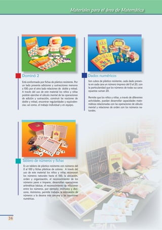 Catalogo De Recursos