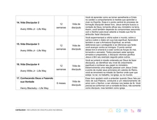 CATÁLOGO - RECURSOS DE DISCIPULADO NO BRASIL
14. Vida Discipular 2
Avery Willis Jr - Life Way
12
semanas
Vida de
discípulo
Você irá aprender como se tornar semelhante a Cristo
no caráter e comportamento à medida que aprender a
viver no Espírito. Esse é o ponto central do processo de
formação discipular desse livro. Jesus sempre buscou a
vontade de Deus, tornando eficaz seu ministério na terra.
Assim, você também depende do compromisso assumido
com o Senhor para levar adiante a missão que lhe foi
atribuída: fazer discípulos.
15. Vida Discipular 3
Avery Willis Jr - Life Way
12
semanas
Vida de
discípulo
Você experimentará a vitória sobre o mundo, sobre a
carne e sobre o diabo em sua luta espiritual. Aprenderá
também a usar a Armadura Espiritual, as armas
defensivas que o protegerão e as ofensivas que farão
você avançar contra os inimigos. O ponto central
desse livro é ensiná-lo a lutar contra as forças do mal,
tornando-o vencedor. Todos precisam estar sempre
armados e preparados, o discípulo vitorioso glorifica
Jesus e têm seu exemplo seguido pelos outros.
16. Vida Discipular 4
Avery Willis Jr - Life Way
12
semanas
Vida de
discípulo
Você se juntará à missão ordenada por Deus de fazer
discípulos, ao identificar seu nível de crescimento
espiritual e conhecer seu papel no ministério.
Desenvolvendo uma relação pessoal com Jesus Cristo
a ponto de mudar seus princípios em valores do Reino,
você se envolverá na missão do Senhor onde quer que
esteja: no lar, no trabalho, na igreja, ou no mundo.
17. Conhecendo Deus e Fazendo
sua Vontade
Henry Blackaby – Life Way
6 meses
Vida de
discípulo
Esse livro ajudará você a entender quando Deus fala por
meio de sua Palavra, conduzirá a um relacionamento de
amor com o Senhor, a ser vitorioso nos testes de fé. Você
precisa se conformar com a vontade de Deus, não somente
como discípulo, mas também como igreja.
 