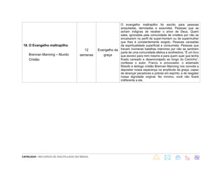 CATÁLOGO - RECURSOS DE DISCIPULADO NO BRASIL
18. O Evangelho maltrapilho
Brennan Manning – Mundo
Cristão
12
semanas
Evangelho da
graça
O evangelho maltrapilho foi escrito para pessoas
aniquiladas, derrotadas e exauridas. Pessoas que se
acham indignas de receber o amor de Deus. Quem
sabe, ignoradas pela comunidade de cristãos por não se
encaixarem no perfil de super-homem ou de supermulher
que lhes é constantemente exigido. Pessoas cansadas
da espiritualidade superficial e consumista. Pessoas que
travam inúmeras batalhas interiores por não se sentirem
parte de uma comunidade afetiva e acolhedora. “É um livro
que escrevi para mim mesmo e para quem quer que tenha
ficado cansado e desencorajado ao longo do Caminho”,
confessa o autor. Franco e provocador, o aclamado
filósofo e teólogo cristão Brennan Manning nos convida a
depositar nossa esperança na amplitude da graça, capaz
de alcançar pecadores e pobres em espírito, e de resgatar
nossa dignidade original. No mínimo, você não ficará
indiferente a ela.
 