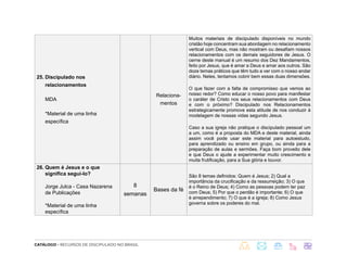 CATÁLOGO - RECURSOS DE DISCIPULADO NO BRASIL
25. Discipulado nos
relacionamentos
MDA
*Material de uma linha
específica
Relaciona-
mentos
Muitos materiais de discipulado disponíveis no mundo
cristão hoje concentram sua abordagem no relacionamento
vertical com Deus, mas não mostram ou desafiam nossos
relacionamentos com os demais seguidores de Jesus. O
cerne deste manual é um resumo dos Dez Mandamentos,
feito por Jesus, que é amar a Deus e amar aos outros. São
doze temas práticos que têm tudo a ver com o nosso andar
diário. Neles, tentamos cobrir bem essas duas dimensões.
O que fazer com a falta de compromisso que vemos ao
nosso redor? Como educar o nosso povo para manifestar
o caráter de Cristo nos seus relacionamentos com Deus
e com o próximo? Discipulado nos Relacionamentos
estrategicamente promove esta atitude de nos conduzir à
modelagem de nossas vidas segundo Jesus.
Caso a sua igreja não pratique o discipulado pessoal um
a um, como é a proposta do MDA e deste material, ainda
assim você pode usar este material para autoestudo,
para aprendizado ou ensino em grupo, ou ainda para a
preparação de aulas e sermões. Faça bom proveito dele
e que Deus o ajude a experimentar muito crescimento e
muita frutificação, para a Sua glória e louvor.
26. Quem é Jesus e o que
significa segui-lo?
Jorge Julca - Casa Nazarena
de Publicações
*Material de uma linha
específica
8
semanas
Bases da fé
São 8 temas definidos: Quem é Jesus; 2) Qual a
importância da crucificação e da ressurreição; 3) O que
é o Reino de Deus; 4) Como as pessoas podem ter paz
com Deus; 5) Por que o perdão é importante; 6) O que
é arrependimento; 7) O que é a igreja; 8) Como Jesus
governa sobre os poderes do mal.
 