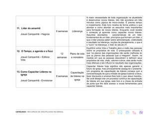 CATÁLOGO - RECURSOS DE DISCIPULADO NO BRASIL
11. Líder do amanhã
Josué Campanhã - Hagnos
6 semanas Liderança
A maior necessidade de toda organização na atualidade
é desenvolver novos líderes. Isto não acontece em três
minutos como pipoca de micro-ondas. É preciso tempo
e investimento. Este livro mostra de forma prática o que
abordar e como abordar os assuntos mais importantes
para formação de novos líderes. Enquanto você recebe
o conteúdo já aprende como capacitar novos líderes.
Assuntos abordados - características de um líder,
fundamentos de um líder, princípios que formam um líder, o
que o líder precisa saber sobre administração, criatividade
e resultado na liderança, noções de planejamento, o que é
o ”lucro” na liderança, o líder do século 21.
12. O Tempo, a agenda e o foco
Josué Campanhã – Editora
Vida
12
semanas
Plano de vida
e ministério
Equilíbrio entre Vida e Trabalho abre a visão das pessoas
sobre os propósitos de vida. O pressuposto utilizado é
que “os planos das organizações não serão melhores do
que os planos das pessoas que a integram”. Assim, na
medida em que as pessoas descobrem e definem seus
propósitos de vida, visão, valores e alvos, elas serão muito
mais efetivas e isto influirá no resultado das organizações.
13. Como Capacitar Líderes na
igreja
Josué Campanhã - Envisionar
8 semanas
Capacitação
de líderes na
igreja
Capacitar líderes hoje significa não apenas garantir o
futuro da igreja, mas principalmente assegurar o presente.
Um programa de capacitação de líderes começa com a
conscientização de que a missão da igreja é adorar a Deus,
fazer discípulos e ensinar-lhes tudo o que Jesus mandou.
Se você deseja criar um processo contínuo de capacitação
de líderes em sua igreja, este livro é a chave de entrada
da porta que lhe dará acesso a novas ferramentas para
capacitar líderes.
 