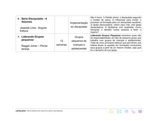 CATÁLOGO - RECURSOS DE DISCIPULADO NO BRASIL
6. Série Discipulado - 4
Volumes
Josadak Lima - Angular
Editora
Implementação
do discipulado
São 4 livros: 1) Padrão divino: o discipulado segundo
o modelo de Jesus; 2) Influenciar para mudar: o
processo na formação para um discipulado saudável;
3) Igreja discipuladora: roteiro para criar uma igreja
discipuladora; 4) Multiplicar com qualidade: Como
discipular e desafiar outras pessoas a fazer o
mesmo? .
7. Liderando Grupos
pequenos
Reggie Joiner – Pense
laranja
12
semanas
Grupos
pequenos de
crianças e
adolescentes
Liderando Grupos Pequenos esclarece quais são
as responsabilidades do líder de pequeno grupo que
trabalha com grupos de crianças e adolescentes.
Trata de cinco princípios básicos que permitiram aos
líderes atuais (e aqueles em formação) conduzirem
seus grupos a partir de um mesmo modelo, seja qual
for o tamanho de sua igreja.
 