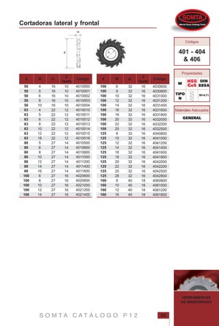 S O M T A C A T Á L O G O P 1 2 85
HERRAMIENTAS
DE MANDRINADO
Cortadoras lateral y frontal
TIPOTIPOTIPOTIPOTIPO
NNNNN
DINDINDINDINDIN
885A885A885A885A885A
HSSHSSHSSHSSHSS
Co5Co5Co5Co5Co5
W=k11
401 - 404
& 406
MMMMM
Propiedades
Códigos
d Código
Z
Teeth
d1W
50
50
50
50
50
63
63
63
63
63
63
63
80
80
80
80
80
80
80
100
100
100
100
100
4
5
6
8
10
4
5
6
8
10
12
18
5
6
8
10
12
14
16
6
8
10
12
14
16
16
16
16
16
22
22
22
22
22
22
22
27
27
27
27
27
27
27
27
27
27
27
27
10
10
10
10
10
12
12
12
12
12
12
12
14
14
14
14
14
14
14
16
16
16
16
16
4010000
4010001
4010002
4010003
4010004
4010010
4010011
4010012
4010013
4010014
4010015
4010018
4010500
4010600
4010800
4011000
4011200
4011400
4011600
4020600
4020800
4021000
4021200
4021400
d Código
Z
Teeth
d1W
100
100
100
100
100
100
100
100
100
100
125
125
125
125
125
125
125
125
125
125
160
160
160
160
6
8
10
12
14
16
18
20
22
25
8
10
12
14
16
18
20
22
25
28
8
10
12
16
32
32
32
32
32
32
32
32
32
32
32
32
32
32
32
32
32
32
32
32
40
40
40
40
16
16
16
16
16
16
16
16
16
16
16
16
16
16
16
16
16
16
16
16
18
18
18
18
4030600
4030800
4031000
4031200
4031400
4031600
4031800
4032000
4032200
4032500
4040800
4041000
4041200
4041400
4041600
4041800
4042000
4042200
4042500
4042800
4060800
4061000
4061200
4061600
Materiales Adecuados
GENERALGENERALGENERALGENERALGENERAL
 