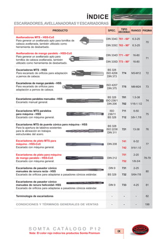 PRODUCTO SPEC. RANGOTIPO
DECÓDIGO
PÁGINA
IX
Nota: El color rojo indica los productos Somta Premium
S O M T A C A T Á L O G O P 1 2
ÍNDICE
ESCARIADORES,AVELLANADORASYESCARIADORAS
Avellanadoras MTS - HSS-Co5
Para generar un avellanado apto para tornillos de
cabeza avellanada, también utilizado como
herramienta de desbarbado.
761 - 60°
763 - 90°
70
71
Avellanadoras de mango paralelo - HSS-Co5
Para generar un avellanado apto para
tornillos de cabeza avellanada, también
utilizado como herramienta de desbarbado.
6.3-25
6.3-25
771 - 60°
773 - 90°
774
775
72
73
Escariadoras MTS - HSS
Para escariado de orificios para adaptación
a pernos de cabeza.
Escariadoras de mango paralelo - HSS
Para escariado de orificios para
adaptación a pernos de cabeza.
DIN 334C
DIN 335C
DIN 334D
DIN 335D
16-80
16-80
BS 328
ISO 4206
DIN 373
M3-M12
ISO 4207
DIN 375
M8-M24
74
75
Escariadores paralelos manuales - HSS
Escariado manual general.
Escariadores MTS paralelos
para máquina - HSS
Escariado con máquina general.
1.5-38
1/16-1.1/2
701
702
711
712
6-50
3/8-1.7/8
BS 328
ISO 236/1
DIN 206
ISO
236/11
BS 328
78-79
Escariadores de plato para máquina
de mango paralelo - HSS-Co5
Escariado con máquina general.
2-20
1/8-3/4
751
752
DIN 212
731
732
77
80
76
Escariadores de plato MTS para
máquina - HSS-Co5
Escariado con máquina general.
Escariadores de pasador cónico
manuales de ranura recta - HSS
Escariado de orificios para adaptarse a pasadores cónicos estándar.
721
Escariadores MTS de puente cónico para máquina - HSS
Para la apertura de taladros existentes
para la alineación en trabajos
estructurales del acero.
733 81
Escariadores de pasador cónico
manuales de ranura helicoidal- HSS
Escariado de orificios para adaptarse a pasadores cónicos estándar.
741
742
6-32
9/16-1.1/2
DIN 208
DIN 9
BS 328
2-25
5/64-7/8
4-25DIN 9
BS 328
ISO 2238
DIN 311
13-38
- 82Terminología de escariadores - -
CONDICIONES Y TÉRMINOS GENERALES DE VENTAS - 199--
 