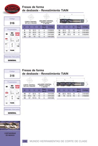 MUNDO HERRAMIENTAS DE CORTE DE CLASE
CORTADORAS
DE MANGO
114
BSBSBSBSBS
122122122122122
316
Materiales Adecuados
MMMMM
Propiedades
Código
GENERALGENERALGENERALGENERALGENERAL
d Códigol1 d1l2
Dien-
tes Z
d Códigol1 d1l2
Dien-
tes Z
BSBSBSBSBS
122122122122122
318
Materiales Adecuados
MMMMM
Propiedades
Código
GENERALGENERALGENERALGENERALGENERAL
d Códigol1 d1l2
Dien-
tes Z
d Códigol1 d1l2
Dien-
tes Z
Z
4
CORTE CENTRAL
20.0 mm e inferiores
AGUJERO CENTRAL
tamaños superiores
a 20.0 mm
TiAlNTiAlNTiAlNTiAlNTiAlN
HSSHSSHSSHSSHSS
Co8Co8Co8Co8Co8
Fresas de forma
de desbaste - Revestimiento TiAlN
Fresas de forma
de desbaste - Revestimiento TiAlN
CORTE CENTRAL
20.0 mm e inferiores
AGUJERO CENTRAL
tamaños superiores
a 20.0 mm
Z
4
TiAlNTiAlNTiAlNTiAlNTiAlN
HSSHSSHSSHSSHSS
Co8Co8Co8Co8Co8
6
8
10
12
16
18
21
24
60.5
63.5
66.5
70
3160600
3160800
3161000
3161200
6
10
10
12
4
4
4
4
3161400
3161600
3162000
4
4
4
12
16
16
73
77
83.5
28.5
26.5
38
14
16
20
10
12
14
37
49.5
57
82.5
95
101.5
10
12
12
4
4
4
3181000
3181200
3181400
16
20
58.5
76
108.5
121.5
16
16
4
4
3181600
3182000
 