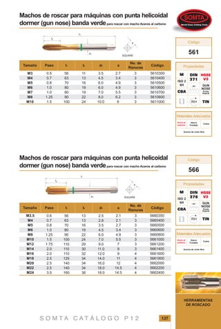 S O M T A C A T Á L O G O P 1 2 137
HERRAMIENTAS
DE ROSCADO
Materiales Adecuados
Acero al
carbono
Aceros de corte libre
Hierro
Fundido
Cobre
Machos de roscar para máquinas con punta helicoidal
dormer (gun nose) banda verdepara roscar con macho Aceros al carbono
TiNTiNTiNTiNTiN
Machos de roscar para máquinas con punta helicoidal
dormer (gun nose) banda verdepara roscar con macho Aceros al carbono
TiNTiNTiNTiNTiN
GUN
NOSE
Punta
Espiral
GUN
NOSE
Punta
Espiral
DINDINDINDINDIN
371371371371371
CBACBACBACBACBA
HSSEHSSEHSSEHSSEHSSE
V3V3V3V3V3
561
MMMMM
Propiedades
Código
CBACBACBACBACBA
HSSEHSSEHSSEHSSEHSSE
V3V3V3V3V3
566
MMMMM
Propiedades
Código
DINDINDINDINDIN
376376376376376
5610300
5610400
5610500
5610600
5610700
5610800
5611000
2.7
3.4
4.9
4.9
5.5
6.2
8
M3
M4
M5
M6
M7
M8
M10
0.5
0.7
0.8
1.0
1.0
1.25
1.5
56
63
70
80
80
90
100
11
13
16
19
19
22
24
3.5
4.5
6.0
6.0
7.0
8.0
10.0
I2Tamaño Paso Códigod1I1 a
No. de
Ranuras
3
3
3
3
3
3
3
2.1
2.1
2.7
3.4
4.9
5.5
7
9
9
11
12
14.5
14.5
5660350
5660400
5660500
5660600
5660800
5661000
5661200
5661400
5661600
5661800
5662000
5662200
5662400
M3.5
M4
M5
M6
M8
M10
M12
M14
M16
M18
M20
M22
M24
0.6
0.7
0.8
1.0
1.25
1.5
1.75
2.0
2.0
2.5
2.5
2.5
3.0
56
63
70
80
90
100
110
110
110
125
140
140
160
13
13
16
19
22
24
29
30
32
34
34
34
38
2.5
2.8
3.5
4.5
6.0
7.0
9.0
11.0
12.0
14.0
16.0
18.0
18.0
I2Tamaño Paso Códigod1I1 a
No. de
Ranuras
3
3
3
3
3
3
3
3
4
4
4
4
4
Materiales Adecuados
ISO 2
6H
ISO 2
6H
Acero al
carbono
Aceros de corte libre
Hierro
Fundido
Cobre
 