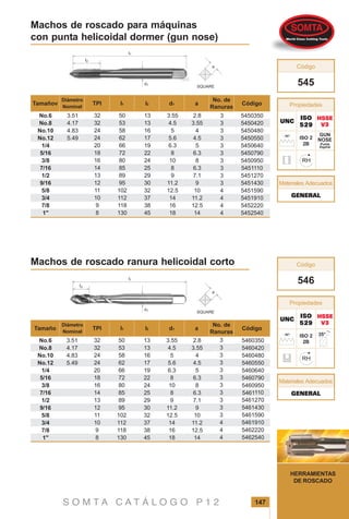 S O M T A C A T Á L O G O P 1 2 147
HERRAMIENTAS
DE ROSCADO
Machos de roscado ranura helicoidal corto
HSSEHSSEHSSEHSSEHSSE
V3V3V3V3V3
Machos de roscado para máquinas
con punta helicoidal dormer (gun nose)
32
32
24
24
20
18
16
14
13
12
11
10
9
8
50
53
58
62
66
72
80
85
89
95
102
112
118
130
13
13
16
17
19
22
24
25
29
30
32
37
38
45
3.55
4.5
5
5.6
6.3
8
10
8
9
11.2
12.5
14
16
18
2.8
3.55
4
4.5
5
6.3
8
6.3
7.1
9
10
11.2
12.5
14
3.51
4.17
4.83
5.49
No.6
No.8
No.10
No.12
1/4
5/16
3/8
7/16
1/2
9/16
5/8
3/4
7/8
1"
5450350
5450420
5450480
5450550
5450640
5450790
5450950
5451110
5451270
5451430
5451590
5451910
5452220
5452540
3
3
3
3
3
3
3
3
3
3
4
4
4
4
32
32
24
24
20
18
16
14
13
12
11
10
9
8
50
53
58
62
66
72
80
85
89
95
102
112
118
130
13
13
16
17
19
22
24
25
29
30
32
37
38
45
3.55
4.5
5
5.6
6.3
8
10
8
9
11.2
12.5
14
16
18
2.8
3.55
4
4.5
5
6.3
8
6.3
7.1
9
10
11.2
12.5
14
3.51
4.17
4.83
5.49
No.6
No.8
No.10
No.12
1/4
5/16
3/8
7/16
1/2
9/16
5/8
3/4
7/8
1"
5460350
5460420
5460480
5460550
5460640
5460790
5460950
5461110
5461270
5461430
5461590
5461910
5462220
5462540
3
3
3
3
3
3
3
3
3
3
3
4
4
4
HSSEHSSEHSSEHSSEHSSE
V3V3V3V3V3
GUN
NOSE
Punta
Espiral
ISOISOISOISOISO
529529529529529
545
Materiales Adecuados
UNCUNCUNCUNCUNC
Propiedades
Código
ISOISOISOISOISO
529529529529529
546
Materiales Adecuados
UNCUNCUNCUNCUNC
Propiedades
Código
I2Tamañov TPI Códigod1I1 a
No. de
Ranuras
Diámetro
Nominal
I2Tamaño TPI Códigod1I1 a
No. de
Ranuras
Diámetro
Nominal
GENERALGENERALGENERALGENERALGENERAL
GENERALGENERALGENERALGENERALGENERAL
ISO 2
2B
ISO 2
2B
 