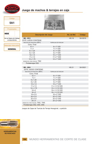 MUNDO HERRAMIENTAS DE CORTE DE CLASE164
HERRAMIENTAS
DE ROSCADO
Juego de machos & terrajas en caja
5A1
Código
CódigoNo. de Ref.Descripción del Juego
ESTE JUEGO CONTIENE:
MACHOS DE ROSCADO (501)
Cono, Final
6 x 1
7 x 1
8 x 1.25
9 x 1.25
10 x 1.5
11 x 1.5
12 x 1.75
GIRAMACHOS (PARA ROSCAR) TW2
Portaterrajas DS2
TERRAJAS DE ROSCAR
6 x 1" O/D
7 x 1" O/D
8 x 1" O/D
9 x 1" O/D
10 x 1" O/D
11 x 1" O/D
12 x 1" O/D
HS 19 5A10019
HS 21 5A10021
ESTE JUEGO CONTIENE:
MACHOS DE ROSCADO (501)
Cono, Final
6 x 1
7 x 1
8 x 1.25
9 x 1.25
10 x 1.5
11 x 1.5
12 x 1.75
14 x 2
16 x 2
18 x 2.5
20 x 2.5
22 x 2.5
24 x 3
GIRAMACHOS (PARA ROSCAR) TW2, TW5
Portaterrajas DS2, DS4, DS5
TERRAJAS DE ROSCAR
6 x 1" O/D
7 x 1" O/D
8 x 1" O/D
9 x 1" O/D
10 x 1" O/D
11 x 1-1/12 O/D
12 x 1-1/12 O/D
14 x 1-1/12 O/D
16 x 1-1/12 O/D
18 x 2" O/D
20 x 2" O/D
22 x 2" O/D
24 x 2" O/D
Juegos de Cajas de Tuercas de Terraja Hexagonal, a petición.
M6 - M12
HSSHSSHSSHSSHSS
Propiedades
Materiales Adecuados
GENERALGENERALGENERALGENERALGENERAL
Vea las Páginas del Catálogo
correspondientes
M6 - M24
 