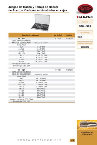 S O M T A C A T Á L O G O P 1 2 179
HERRAMIENTAS
DE ROSCADO
Materiales Adecuados
GENERALGENERALGENERALGENERALGENERAL
Juegos de Macho y Terraja de Roscar
de Acero al Carbono suministrados en cajas
Acero alAcero alAcero alAcero alAcero al
CarbonoCarbonoCarbonoCarbonoCarbono
CódigoNo. de Ref.Descripción del Juego
970 - 975
Propiedades
Códigos
TERRAJAS DE ROSCAR
6 x 1" O/D
8 x 1" O/D
10 x 1" O/D
12 x 1" O/D
14 x 1.1/12 O/D
16 x 1.1/12 O/D
18 x 1.1/12 O/D
20 x 1.1/12 O/D
TERRAJAS DE ROSCAR
6 x 1.5/16 O/D
8 x 1.5/16 O/D
10 x 1.5/16 O/D
12 x 1.5/16 O/D
14 x 1.5/16 O/D
16 x 2" O/D
18 x 2" O/D
20 x 2" O/D
22 x 2" O/D
24 x 2" O/D
M6 - M20
ESTE JUEGO CONTIENE:
MACHOS DE ROSCADO
Cono, Final
6 x 1
8 x 1.25
10 x 1.5
12 x 1.75
14 x 2
16 x 2
18 x 2.5
20 x 2.5
GIRAMACHOS (PARA ROSCAR) TW4
Portaterrajas DS2, DS4
M6 - M24
ESTE JUEGO CONTIENE:
MACHOS DE ROSCADO
Cono, Final
6 x 1
8 x 1.25
10 x 1.5
12 x 1.75
14 x 2
16 x 2
18 x 2.5
20 x 2.5
22 x 2.5
24 x 3
GIRAMACHOS (PARA ROSCAR) TW3, TW5
Portaterrajas DS3, DS5
CT 100
CT 101
9701000
9701010
 