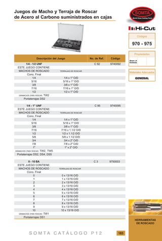 S O M T A C A T Á L O G O P 1 2 183
HERRAMIENTAS
DE ROSCADO
Materiales Adecuados
GENERALGENERALGENERALGENERALGENERAL
Juegos de Macho y Terraja de Roscar
de Acero al Carbono suministrados en cajas
Acero alAcero alAcero alAcero alAcero al
CarbonoCarbonoCarbonoCarbonoCarbono
CódigoNo. de Ref.Descripción del Juego
970 - 975
Propiedades
Códigos
1/4 - 1/2 UNF
ESTE JUEGO CONTIENE:
MACHOS DE ROSCADO
Cono, Final
1/4
5/16
3/8
7/16
1/2
GIRAMACHOS (PARA ROSCAR) TW2
Portaterrajas DS2
1/4 - 1" UNF
ESTE JUEGO CONTIENE:
MACHOS DE ROSCADO
Cono, Final
1/4
5/16
3/8
7/16
1/2
5/8
3/4
7/8
1"
GIRAMACHOS (PARA ROSCAR) TW2, TW5
Portaterrajas DS2, DS4, DS5
9740092
9740095
TERRAJAS DE ROSCAR
1/4 x 1" O/D
5/16 x 1" O/D
3/8 x 1" O/D
7/16 x 1" O/D
1/2 x 1" O/D
TERRAJAS DE ROSCAR
1/4 x 1" O/D
5/16 x 1" O/D
3/8 x 1" O/D
7/16 x 1.1/2 O/D
1/2 x 1.1/2 O/D
5/8 x 1.1/2 O/D
3/4 x 2" O/D
7/8 x 2" O/D
1" x 2" O/D
C 92
C 95
0 - 10 BA
ESTE JUEGO CONTIENE:
MACHOS DE ROSCADO
Cono, Final
0
1
2
3
4
5
6
7
8
9
10
GIRAMACHOS (PARA ROSCAR) TW1
Portaterrajas DS1
TERRAJAS DE ROSCAR
0 x 13/16 O/D
1 x 13/16 O/D
2 x 13/16 O/D
3 x 13/16 O/D
4 x 13/16 O/D
5 x 13/16 O/D
6 x 13/16 O/D
7 x 13/16 O/D
8 x 13/16 O/D
9 x 13/16 O/D
10 x 13/16 O/D
9750003C 3
 