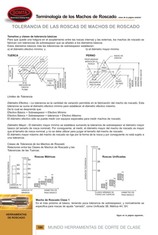 MUNDO HERRAMIENTAS DE CORTE DE CLASE186
HERRAMIENTAS
DE ROSCADO
Terminología de los Machos de Roscado... viene de la página anterior
TOLERANCIA DE LAS ROSCAS DE MACHOS DE ROSCADO
Tamaños y clases de tolerancia básicas
Para que quede una holgura en el acoplamiento entre las roscas internas y las externas, los machos de roscado se
fabrican con tolerancias de sobreespesor que se añaden a los diámetros básicos.
Estos diámetros básicos más las tolerancias de sobreespesor establecen:
a) el diámetro efectivo mínimo; y b) el diámetro mayor mínimo
TUERCA PERNO
Límites de Tolerancia
Diámetro Efectivo - La tolerancia es la cantidad de variación permitida en la fabricación del macho de roscado. Esta
tolerancia se suma al diámetro efectivo mínimo para establecer el diámetro efectivo máximo.
De lo cual se desprende que:
Efectivo Básico + Sobreespesor = Efectivo Mínimo
Efectivo Básico + Sobreespesor + tolerancia = Efectivo Máximo
El diámetro efectivo sólo se puede medir con equipos especiales para medir machos de roscado.
Diámetro Mayor - El diámetro mayor mínimo se establece sumando la tolerancia de sobreespesor al diámetro mayor
básico (el tamaño de rosca nominal). Por consiguiente, al medir, el diámetro mayor del macho de roscado es mayor
que el tamaño de rosca nominal, y no se debe utilizar para juzgar el tamaño del macho de roscado.
El diámetro mayor máximo del macho de roscado se rige por la forma de la rosca y por consiguiente no está sujeto a
una tolerancia.
Clases de Tolerancia de los Machos de Roscado
Relaciones entre las Clases de Machos de Roscado y las
Tolerancias de las Tuercas.
Roscas Métricas Roscas Unificadas
6G
5G
4G
GRADOS "G"
MÍNIMOS
TUERCAS
8H
7H
6H
5H
4H
GRADOS "H"
MÍNIMOS
DIÁMETRO DE
PASO BÁSICO
1234
1234
1234
BANDADETOLERANCIA
1234
1234
1234
1234
1234
1234
1234
CLASE1
CLASE2
CLASE3
BANDADETOLERANCIA
TUERCAS
1B
2B
3B
CLASES MÍNIMAS DE
TODAS LAS TUERCAS
DIÁMETRO DE
PASO BÁSICO
1234
1234
12341234
1234
1234
1234
1234
1234
1234
1234
1234
1234
1234
1234
1234
CLASE1
CLASE2
CLASE3
Macho de Roscado Clase 1
Es el más próximo al básico, teniendo poca tolerancia de sobreespesor, y normalmente se
especifica para roscas de ajuste "cerrado", como Unificada 3B, Métrica 4H, 5H.
Sigue en la página siguiente...
RADIO
DE RAÍZ
ÁNGULODE
ROSCA
½
PASO
ANCHURA DE
CRESTA
PLANA
RADIO
DE
CRESTA
DIÁMETRO
MENOR
DIÁMETRO
EFECTIVO
DIÁMETROMAYOR
ALTURA
TRIANGULAR
RADIO DE
CRESTA
PROFUNDIDAD
BÁSICA DE LA
ROSCA
ANCHURA DE
RAÍZ PLANA
RADIO
DE RAÍZ
DIÁMETRO
MENOR
DIÁMETRO
EFECTIVO
DIÁMETROMAYOR
½
PASO
PASO
 