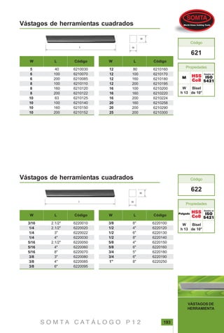 S O M T A C A T Á L O G O P 1 2 193
VÁSTAGOS DE
HERRAMIENTA
Vástagos de herramientas cuadrados
HSSHSSHSSHSSHSS
Co8Co8Co8Co8Co8
Vástagos de herramientas cuadrados
HSSHSSHSSHSSHSS
Co8Co8Co8Co8Co8
6210030
6210070
6210085
6210110
6210120
6210122
6210125
6210140
6210150
6210152
40
100
200
100
160
200
63
100
160
200
5
6
6
8
8
8
10
10
10
10
12
12
12
12
16
16
16
20
20
25
80
100
160
200
100
160
200
160
200
200
6210160
6210170
6210180
6210195
6210200
6210220
6210224
6210258
6210290
6210300
PulgadaPulgadaPulgadaPulgadaPulgada
MMMMM
W
h 13
Bisel
de 10°
Basados en
ISOISOISOISOISO
54215421542154215421
621
Propiedades
Código
W
h 13
Bisel
de 10°
Basados en
ISOISOISOISOISO
54215421542154215421
622
Propiedades
Código
6220010
6220020
6220022
6220030
6220050
6220060
6220070
6220080
6220085
6220095
2.1/2"
2.1/2"
3"
4"
2.1/2"
4"
8"
3"
4"
6"
3/16
1/4
1/4
1/4
5/16
5/16
5/16
3/8
3/8
3/8
3/8
1/2
1/2
1/2
5/8
5/8
3/4
3/4
1"
8"
4"
6"
8"
4"
6"
5"
6"
8"
6220100
6220120
6220130
6220140
6220150
6220160
6220180
6220190
6220250
W L Código W L Código
W L Código W L Código
 