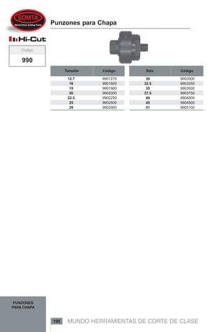 MUNDO HERRAMIENTAS DE CORTE DE CLASE196
PUNZONES
PARACHAPA
990
Código
Punzones para Chapa
9901270
9901600
9901900
9902000
9902250
9902500
9902900
12.7
16
19
20
22.5
25
29
9903000
9903250
9903500
9903750
9904000
9904500
9905100
30
32.5
35
37.5
40
45
51
CódigoTamaño CódigoSize
 