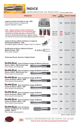 PRODUCTO SPEC. RANGOTIPO
DECÓDIGO
XX
Nota: El color rojo indica los productos Somta Premium
PÁGINA
MUNDO HERRAMIENTAS DE CORTE DE CLASE
ÍNDICE
HERRAMIENTAS DE ROSCADO... viene de la página anterior
- 5AU 166Fluido para Roscar, Escariar y Taladrar Somta -
Acero al Carbono Juegos de Machos Cortos de
Roscar a Mano - Métrica paso largo
Para roscado manual general.
901ISO 529 167M2-M36
Acero al Carbono Juegos de Machos Cortos de
Roscar a Mano - Métrica paso fino
Para roscado manual general.
902ISO 529 168MF4-MF24
Acero al Carbono Juegos de Machos
Cortos de Roscar a Mano - BSW
Para roscado manual general.
903ISO 529 1691/8-1.1/4
Acero al Carbono Juegos de Machos
Cortos de Roscar a Mano - BSF
Para roscado manual general.
904ISO 529 1693/16-1”
Acero al Carbono Juegos de Machos
Cortos de Roscar a Mano - UNC
Para roscado manual general.
905ISO 529 1701/4-1”
Acero al Carbono Juegos de Machos
Cortos de Roscar a Mano - UNF
Para roscado manual general.
906ISO 529 1701/4-1”
- 5DT 166M3-M10
Combinación de Broca y Macho de Roscar
Métrica Grande - HSS
Para roscar y taladrar.
- 598 166-
Juegos de Broca y Macho de Roscar en Cajas de
Herramientas Metálicas - HSS
Para taladrar agujeros pasantes o ciegos a mano o a máquina.
Acero al Carbono
Juegos de Machos de conducto
paralelo - BSP-G
Para roscado manual general.
907ISO 529 1711/8-2”
Juego de machos & terrajas en caja - HSS
Para roscado manual o a máquina de
agujeros pasantes o ciegos.
5A1 162-164HS3-HS21-
CBA - Juegos de Broca Jobber de Banda de
Color y Macho de Roscar con Punta Helicoidal
Las brocas son ideales para usar en máquinas CNC
cuando se requiere alta productividad y agujeros exactos.
Los machos de roscar son para roscar agujeros pasantes a máquina.
5BB
5G7
5R5
165
4.2 - 10.2
M5-M12
DIN 338
DIN 371
DIN 376
Sigue en la página siguiente...
 