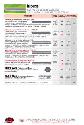 PRODUCTO SPEC. RANGOTIPO
DECÓDIGO
XXII
Nota: El color rojo indica los productos Somta Premium
PÁGINA
MUNDO HERRAMIENTAS DE CORTE DE CLASE
ÍNDICE
VÁSTAGOS DE HERRAMIENTA
Y DESBASTE Y HERRAMIENTAS VARIAS
Vástagos de herramientas redondos - HSS-Co8
Piezas vírgenes para la fabricación de
herramientas para aceros altamente
tensiles y resistentes al calor en los que pueden esperarse altas
temperaturas y abrasión durante el mecanizado.
Vástagos de herramientas cuadrados - HSS
Piezas vírgenes para la fabricación de
herramientas para aceros altamente
tensiles y resistentes al calor en los que pueden esperarse altas temperaturas
y abrasión durante el mecanizado, con bisel de 10° en ambos extremos.
Vástagos de herramientas cuadrados - HSS-Co8
Piezas vírgenes para la fabricación de
herramientas para aceros altamente
tensiles y resistentes al calor en los que pueden esperarse altas temperaturas
y abrasión durante el mecanizado, con bisel de 10° en ambos extremos.
Vástagos de herramientas redondos - HSS
Piezas vírgenes para la fabricación de
herramientas para aceros altamente
tensiles y resistentes al calor en los que pueden esperarse altas
temperaturas y abrasión durante el mecanizado.
601
602
4-25
3/16-3/4
621
622
5-25
3/16-1"
625 4-25
BASADO
EN
ISO 5421
192
193
195
605
606
4-20
1/4-5/8
194
644
647
3-4
3/32-3/16
195ISO 5421
BASADO
EN
ISO 5421
BASADO
EN
ISO 5421
BASADO
EN
ISO 5421
Hojas separadoras de doble bisel - HSS-Co8
Para aplicaciones de separación y ranurado,
con resistencia incrementada al desgaste.
9PP
9RB
8-16
12-60
197-198-
Broca Hueca Cortadoras
(Toleteros) y Pasadores Pilotos
990 12.7-51 196-
Punzones para Chapa
Utilizados para perforar agujeros en chapas de hasta
1,6 mm de espesor.
CONDICIONES Y TÉRMINOS GENERALES DE VENTAS - 199--
 