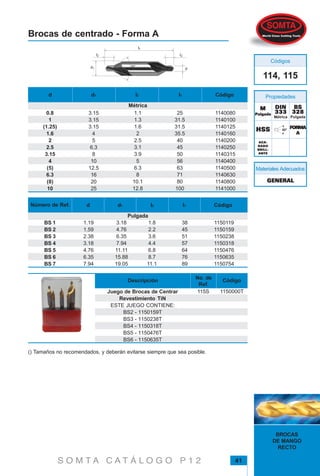 41
BROCAS
DE MANGO
RECTO
S O M T A C A T Á L O G O P 1 2
DINDINDINDINDIN
333333333333333
Métrica
ACA-ACA-ACA-ACA-ACA-
BADOBADOBADOBADOBADO
BRILL-BRILL-BRILL-BRILL-BRILL-
ANTEANTEANTEANTEANTE
HSSHSSHSSHSSHSS
() Tamaños no recomendados, y deberán evitarse siempre que sea posible.
114, 115
Materiales Adecuados
MMMMM
PulgadaPulgadaPulgadaPulgadaPulgada
Propiedades
Códigos
BSBSBSBSBS
328328328328328
Pulgada
Brocas de centrado - Forma A
d Códigol2 l1d1
1.1
1.3
1.6
2
2.5
3.1
3.9
5
6.3
8
10.1
12.8
25
31.5
31.5
35.5
40
45
50
56
63
71
80
100
1140080
1140100
1140125
1140160
1140200
1140250
1140315
1140400
1140500
1140630
1140800
1141000
0.8
1
(1.25)
1.6
2
2.5
3.15
4
(5)
6.3
(8)
10
3.15
3.15
3.15
4
5
6.3
8
10
12.5
16
20
25
Métrica
1.8
2.2
3.6
4.4
6.8
8.7
11.1
3.18
4.76
6.35
7.94
11.11
15.88
19.05
38
45
51
57
64
76
89
1150119
1150159
1150238
1150318
1150476
1150635
1150754
1.19
1.59
2.38
3.18
4.76
6.35
7.94
BS 1
BS 2
BS 3
BS 4
BS 5
BS 6
BS 7
Pulgada
Número de Ref. d Códigol2 l1d1
Juego de Brocas de Centrar
Revestimiento TiN
ESTE JUEGO CONTIENE:
BS2 - 1150159T
BS3 - 1150238T
BS4 - 1150318T
BS5 - 1150476T
BS6 - 1150635T
1150000T
Descripción Código
No. de
Ref.
115S
GENERALGENERALGENERALGENERALGENERAL
FORMAFORMAFORMAFORMAFORMA
AAAAA
 