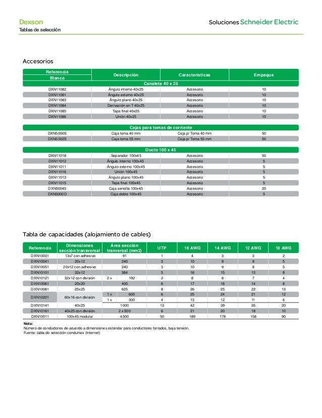 Canaleta autoadhesiva