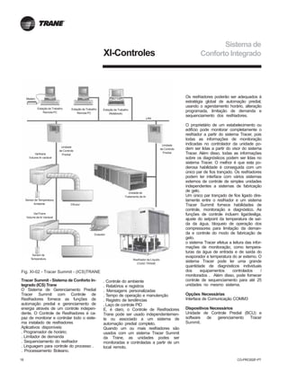 18 CG-PRC002F-PT
XI-Controles
Tracer Summit - Sistema de Conforto In-
tegrado (ICS) Trane
O Sistema de Gerenciamento Predial
Tracer Summit com Controle de
Resfriadores fornece as funções de
automação predial e gerenciamento de
energia através de um controle indepen-
dente. O Controle de Resfriadores é ca-
paz de monitorar e controlar todo o siste-
ma instalado de resfriadores
Aplicativos disponíveis:
. Programador de horário;
. Limitador de demanda
. Sequenciamento do resfriador
. Linguagem para controle do processo .
. Processamento Boleano.
. Controle do ambiente
. Relatórios e registros
. Mensagens personalizadas
. Tempo de operação e manutenção
. Registro de tendências
. Laço de controle PID
E, é claro, o Controle de Resfriadores
Trane pode ser usado independentemen-
te ou associado a um sistema de
automação predial completo.
Quando um ou mais resfriadores são
usados com um sistema Tracer Summit
da Trane, as unidades podes ser
monitoradas e controladas a partir de um
local remoto.
Os resfriadores poderão ser adequados à
estratégia global de automação predial,
usando o agendamento horário, alteração
programada, limitação de demanda e
sequenciamento dos resfriadores.
O proprietário de um estabelecimento ou
edifício pode monitorar completamente o
resfriador a partir do sistema Tracer, pois
todas as informações de monitoração
indicadas no controlador da unidade po-
dem ser lidas a partir do visor do sistema
Tracer. Além disso, todas as informações
sobre os diagnósticos podem ser lidas no
sistema Tracer. O melhor é que esta po-
derosa habilidade é conseguida com um
único par de fios trançado. Os resfriadores
podem ter interface com vários sistemas
externos de controle de simples unidades
independentes a sistemas de fabricação
de gelo.
Um único par trançado de fios ligado dire-
tamente entre o resfriador e um sistema
Tracer Summit fornece habilidades de
controle, monitoração e diagnóstico. As
funções de controle incluem liga/desliga,
ajuste do setpoint da temperatura de saí-
da da água, bloqueio de operação dos
compressores para limitação da deman-
da e controle do modo de fabricação de
gelo.
o sistema Tracer efetua a leitura das infor-
mações de monitoração, como tempera-
turas da água de entrada e de saída do
evaporador e temperatura do ar externo. O
sistema Tracer pode ler uma grande
quantidade de diagnósticos individuais
dos equipamentos controlados /
monitorados . Além disso, pode fornecer
controle de sequenciamento para até 25
unidades no mesmo sistema.
Opções Necessárias
Interface de Comunicação COMM3
Dispositivos Necessários
Unidade de Controle Predial (BCU) e
software de gerenciamento Tracer
Summit.
Sistema de
Conforto Integrado
Estação de Trabalho
(Notebook)
LAN
Estação de Trabalho
Remota PC
Estação de Trabalho
Remota PC
Unidade
de Controle
Predial
Unidade
de Controle
PredialVaritrane
Volume Ar variável
Sensor de Temperatura
Ambiente
Sensor de
Temperatura
Difusor
Unidade de
Tratamento de Ar
Exaustor
Modem
Resfriador de Líquido
CGAD TRANE
VariTrane
Volume deAr Variável
Fig. XI-02 - Tracer Summit - (ICS)TRANE
 