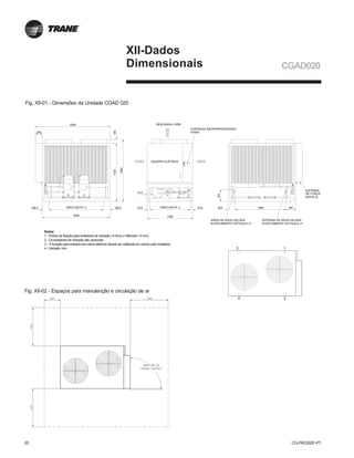 20 CG-PRC002F-PT
XII-Dados
Dimensionais
Fig. XII-01 - Dimensões da Unidade CGAD 020
CGAD020
Fig. XII-02 - Espaços para manutenção e circulação de ar
120
287
ENTRADA DE ÁGUA GELADA
ACOPLAMENTO VICTAULIC 2"
1840
200
2200
343
1509
1350
70.51208.5 (NOTA 1)70.5
2000
198.5 1603.5 (NOTA 1) 198.5
1720
DE FORÇA
(NOTA 3)
ENTRADA
QUADRO ELÉTRICO
SAÍDA DE ÁGUA GELADA
ACOPLAMENTO VICTAULIC 2"
4 2
3 1
CONTROLE MICROPROCESSADO
CH530
74.5
204
DESCARGA LIVRE
NOTAS:
4 - Unidade: mm
3 - A furação para entrada dos cabos elétricos deverá ser realizada em campo pelo instalador
2 - Os isoladores de vibração são opcionais
1 - Pontos de fixação para isoladores de vibração (4 furos c/ diâmetro 13mm)
DIMENSÕES DA UNIDADE CGAD 020
Notas:
1 - Pontos de fixação para isoladores de vibração ( 4 furos c/ diâmetro 13 mm)
2 - Os isoladores de vibração são opcionais.
3 - A furação para entrada dos cabos elétricos deverá ser realizada em campo pelo instalador.
4 - Unidade: mm
 